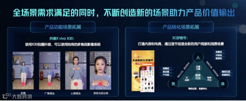 5G商用风起，谁在“等风来”？