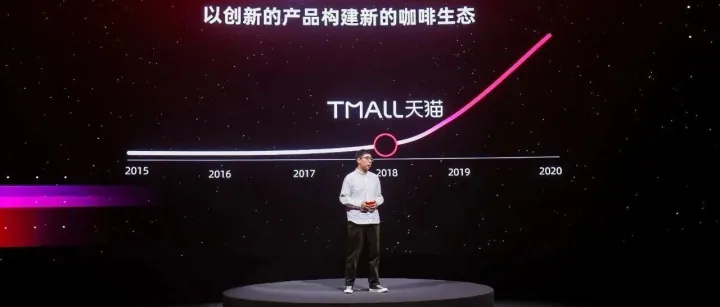 谁是新品牌浪潮的“幕后推手”？