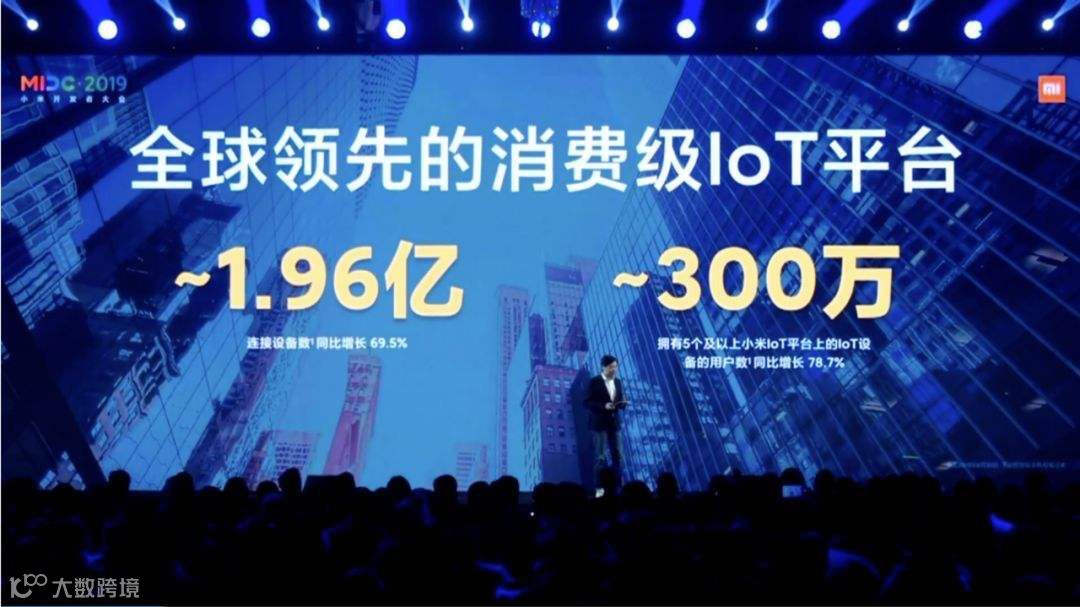 小米为什么还不涨？| 财报详解