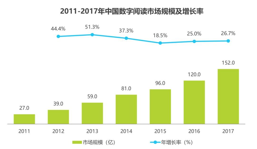 悄然上线掌阅校园，掌阅K12战略再进一步？