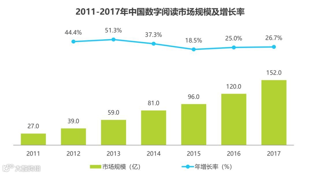 上线两个月，活跃用户猛超千万，我们发现了一个低调增长的App | 独家专访