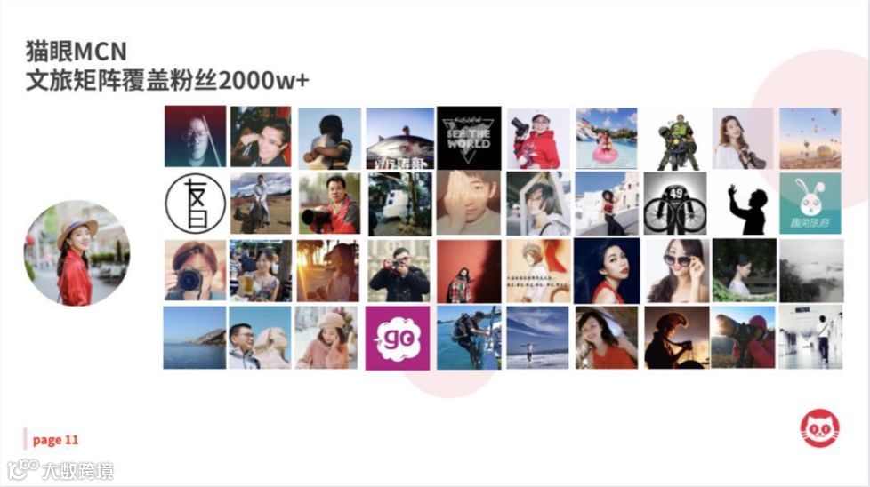 旅游博主也能带货千万，KOL的未来必然是效果广告 | 专访猫眼视频MCN