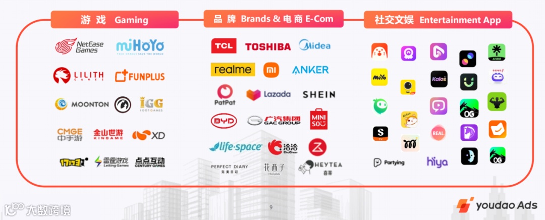 广告收入连续七季度增长超50%，是时候重新理解网易有道了