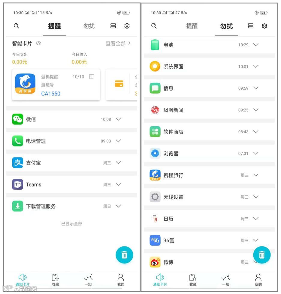 深发现 | 碎片信息的聚合整理,能支撑多大的生意?