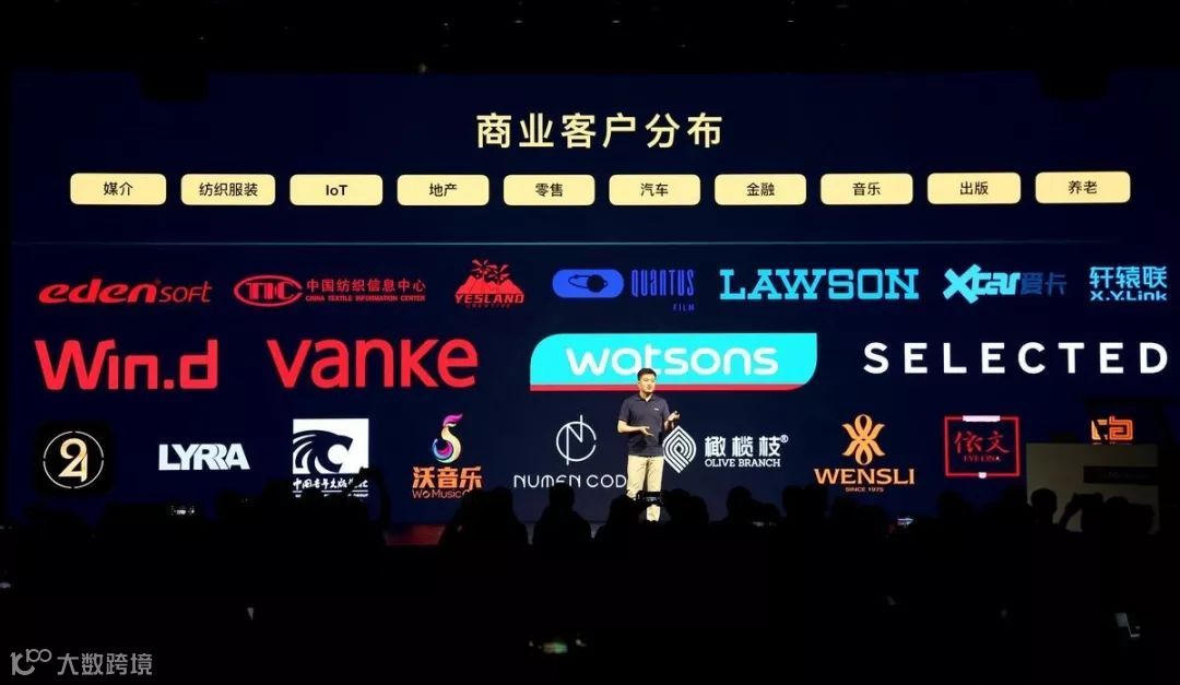 详解微软小冰商业化的根基与路径 | 独家专访