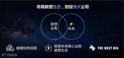 联想创投的“特”与“立” | 独家专访