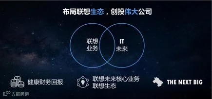 联想创投的“特”与“立” | 独家专访