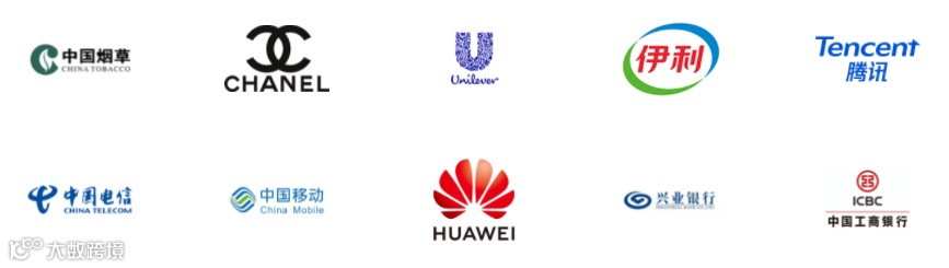 零售数据引擎解决方案提供商爱莫科技获汉能创投等数千万元A+轮融资