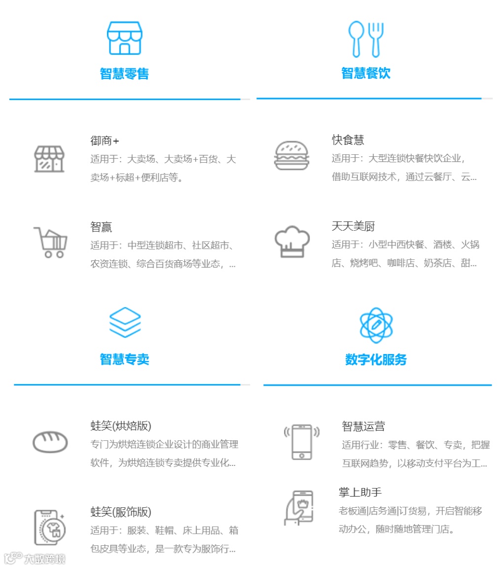 智慧零售餐饮数字化方案服务商科脉技术获腾讯亿元级战略投资