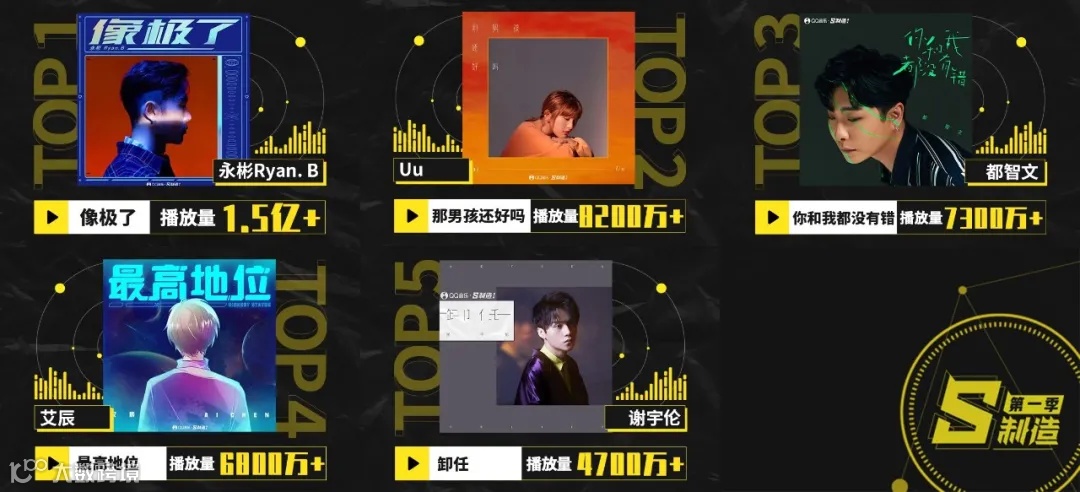 娱乐之外，中国互联网内容平台还能带给我们什么