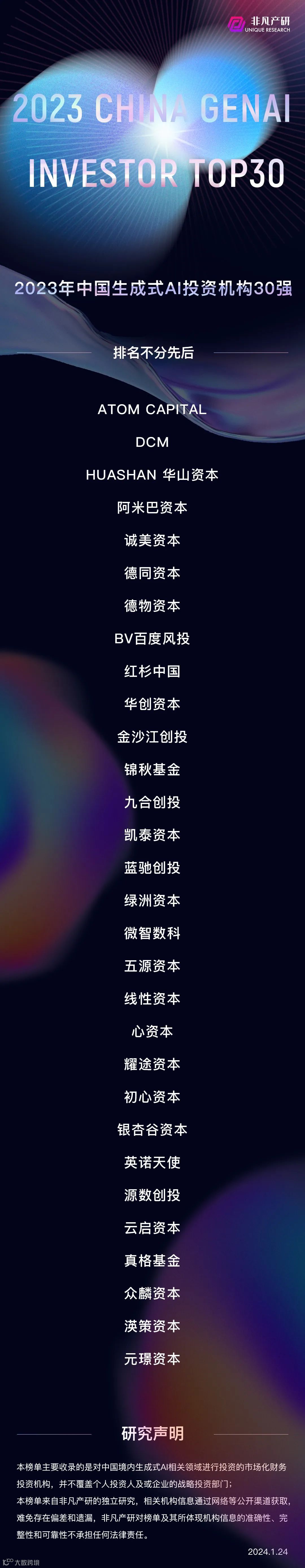 2023年中国生成式AI投资机构TOP30｜非凡大赏