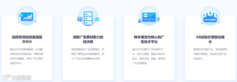 汇量科技(HK.1860)15亿元全资收购第三方大数据服务提供商热云数据