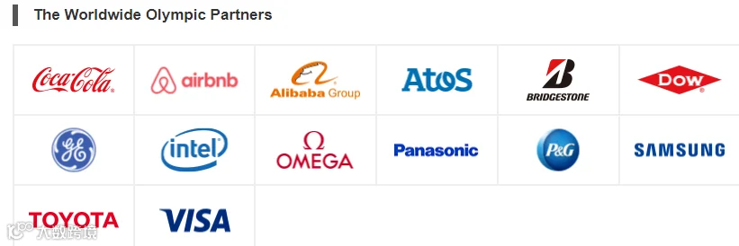 百年奥运与十二岁的Airbnb：共享住宿奇点将至，“独角兽”迎来加速成长