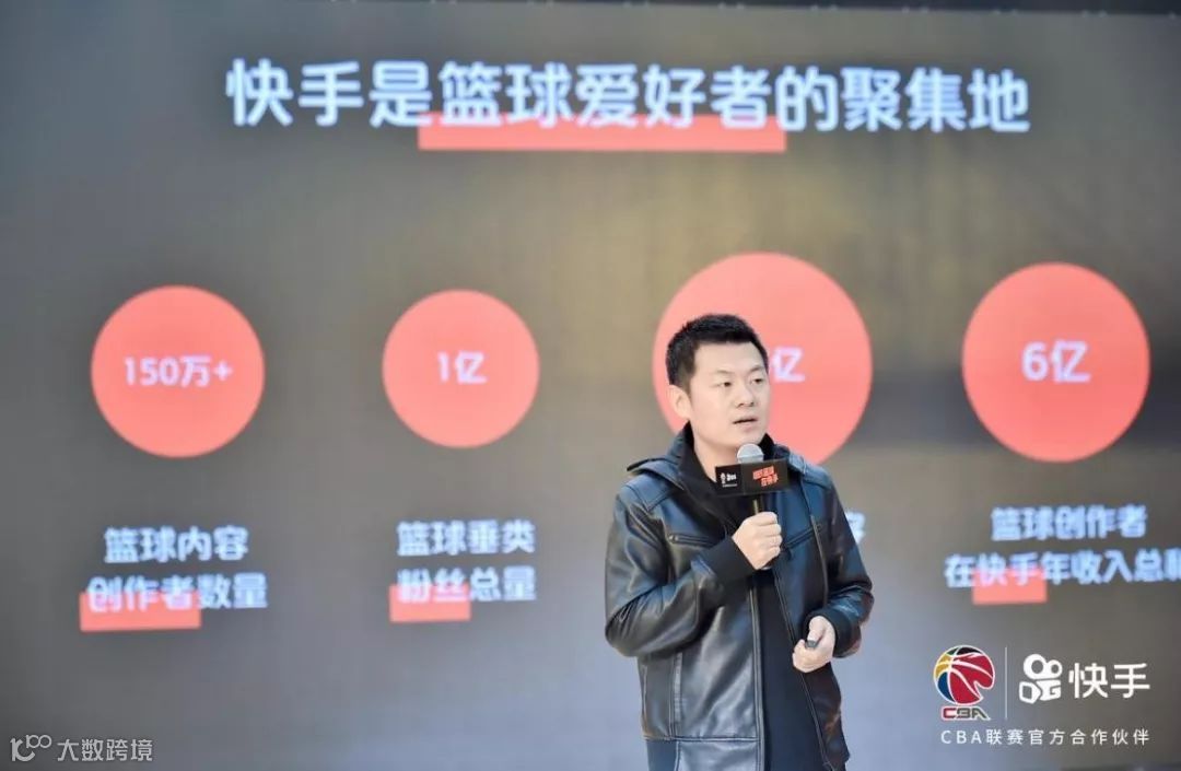 灌篮高手「快手」