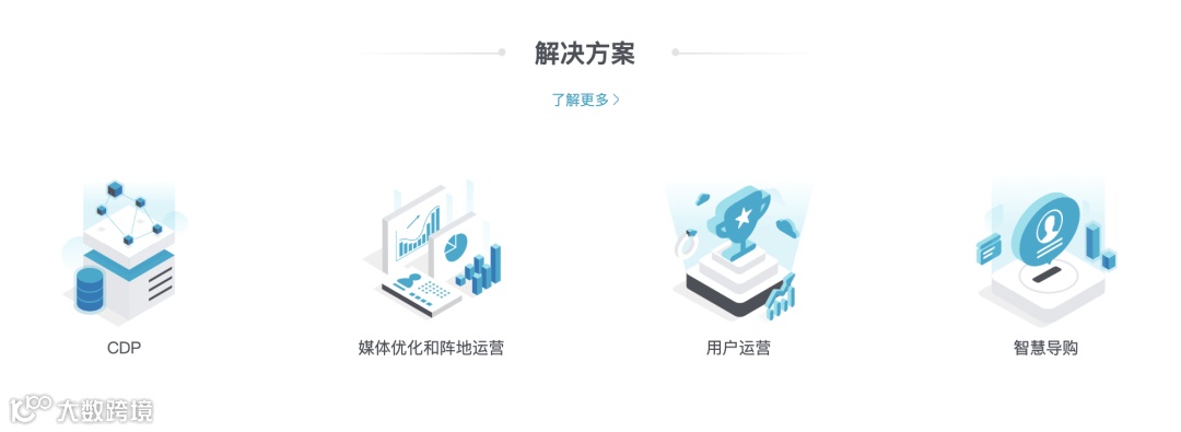 数据营销服务商驰骛科技获恒生数字产业基金等B轮融资