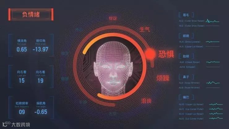 平安的智慧生态大会上，联席CEO陈心颖讲了什么？