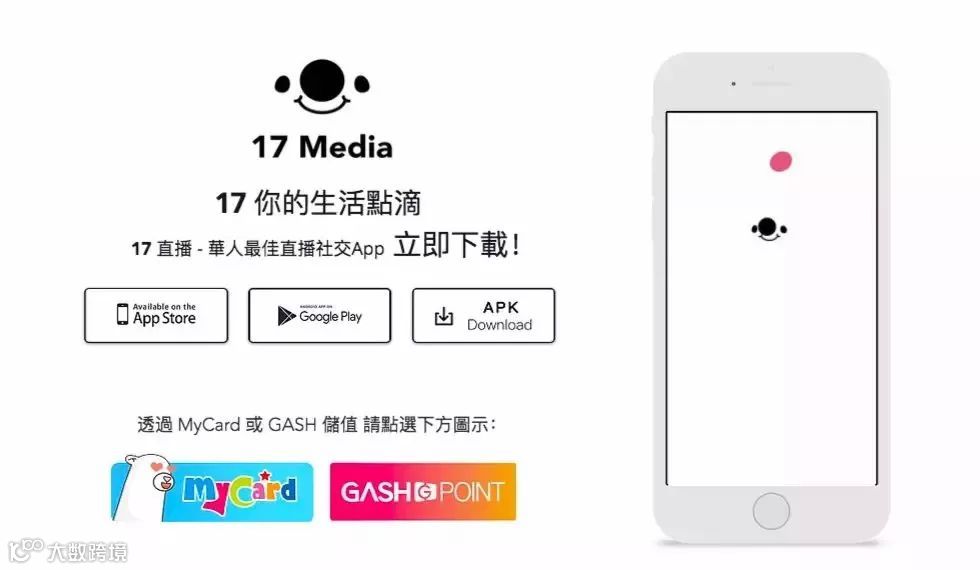 被抛弃的风口，直播行业向死而生