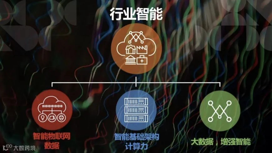 营收利润创新高,联想智能化转型战略成效显现 | 财报详解