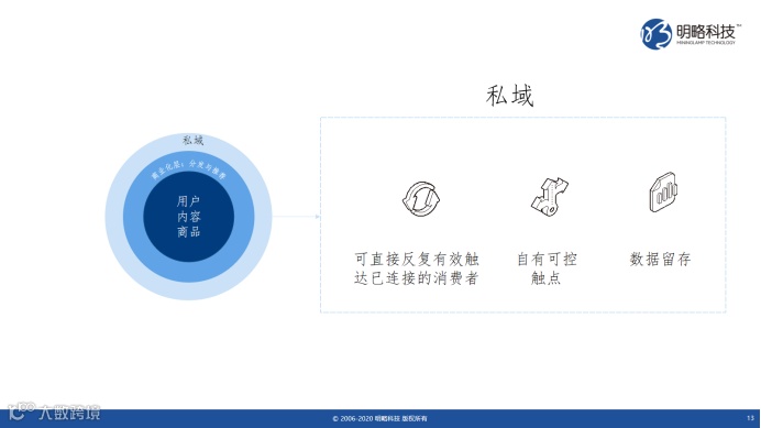 明略有风总裁、明略科技集团副总裁陈羲：“营销进化”主题演讲