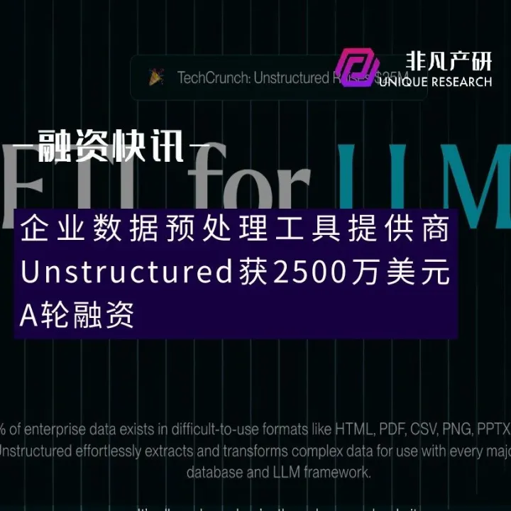 企业数据预处理工具提供商Unstructured获Madrona等2500万美元A轮融资