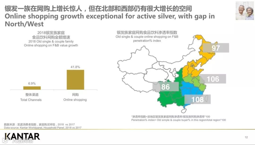 流量枯竭成这样，拼多多竟然还在增长