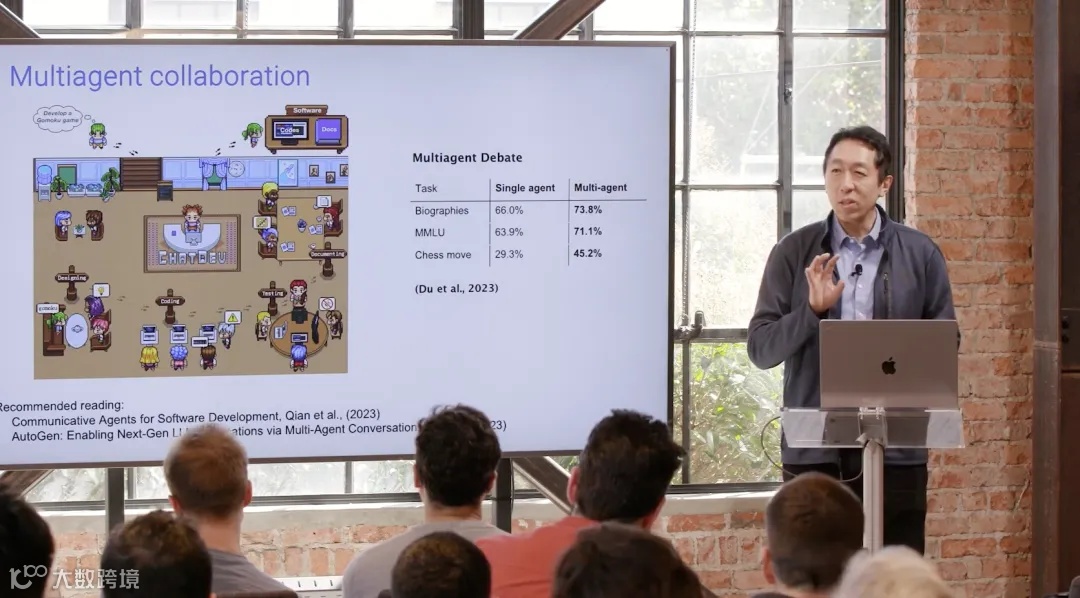 亚马逊向Anthropic再投27.5亿美元、三星电子成立AGI计算实验室、扎克伯格亲自写邮件挖人|每周AI世界观