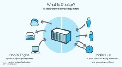 从零开始,理解“云” | 万字研究