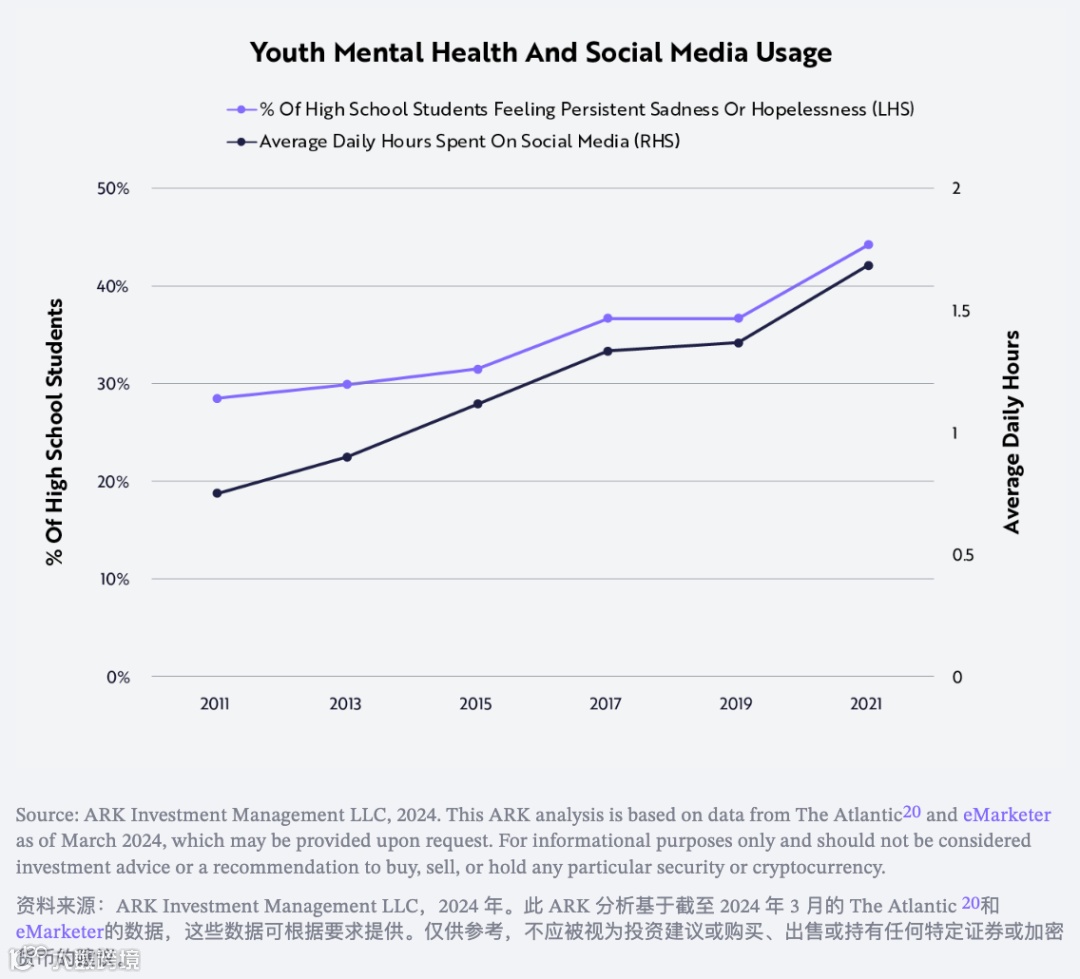人工智能伴侣是数字娱乐的下一个流行趋势吗？