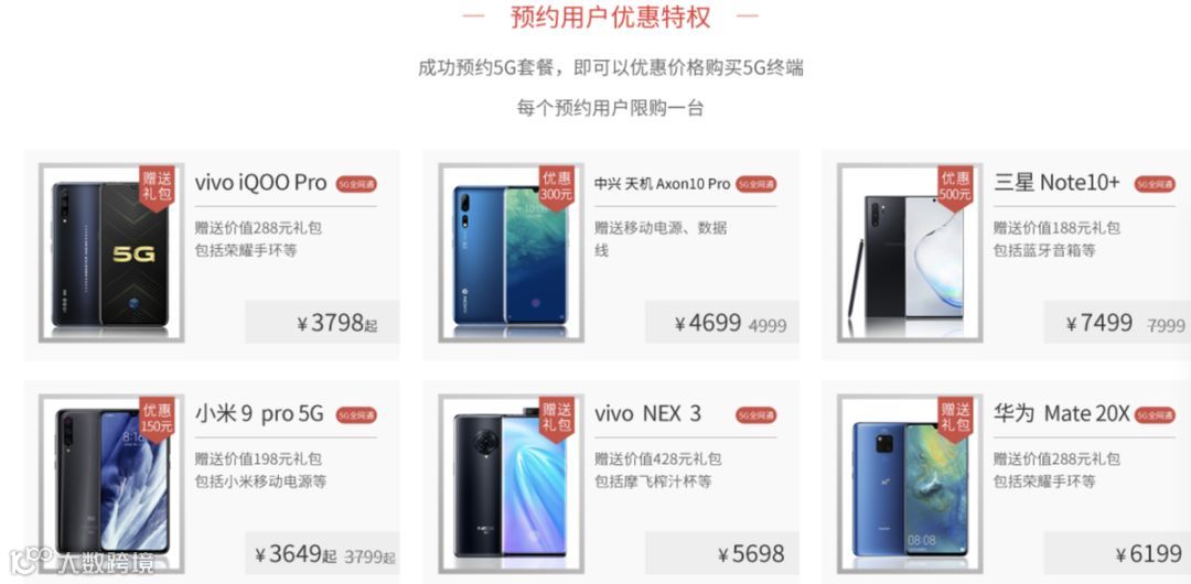 5G资费揭晓，价格之外这些更值得关注｜互动有奖