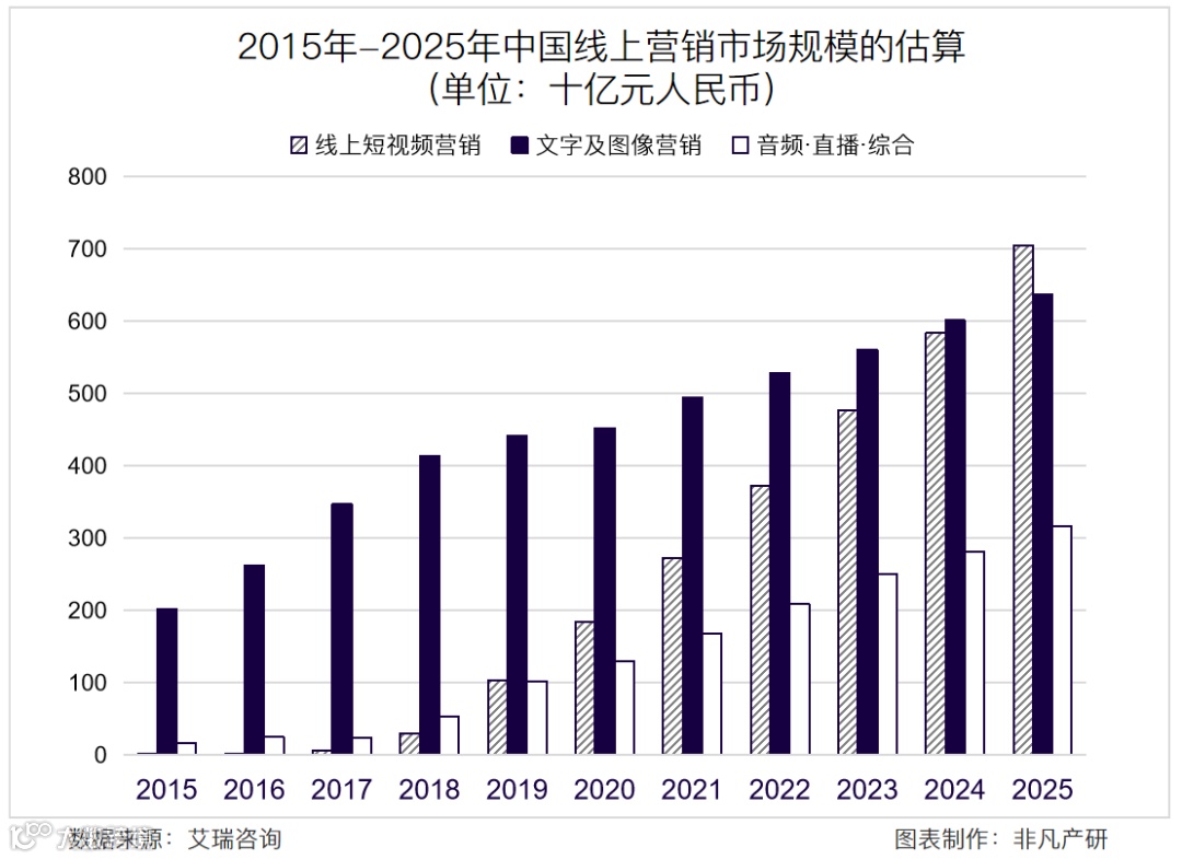 财报分析 | 优矩控股净利润增长90.98%，经营势头迅猛