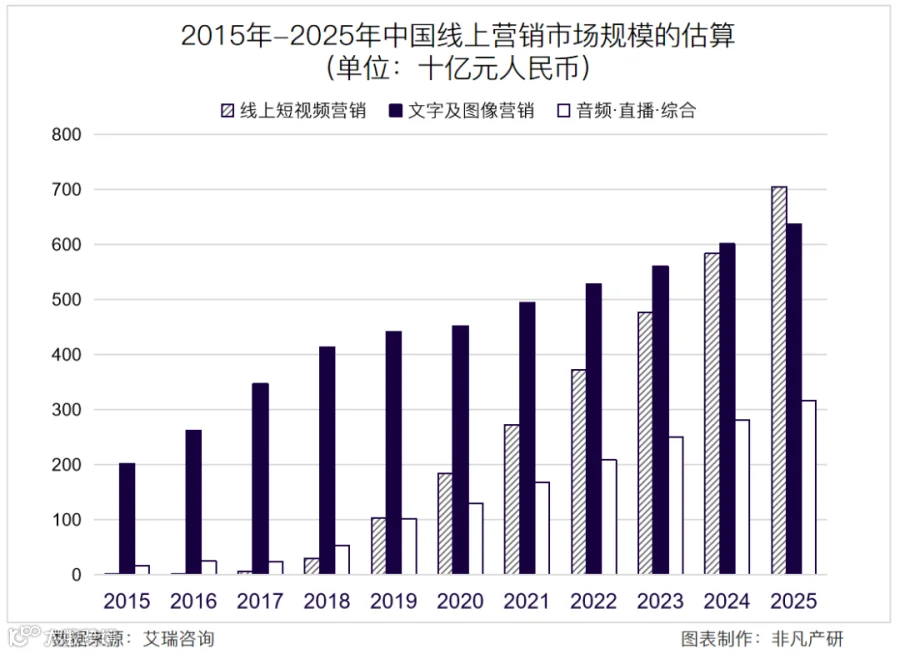 财报分析 | 优矩控股净利润增长90.98%,经营势头迅猛