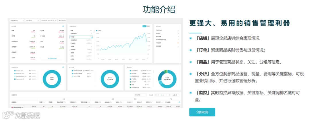 一站式数智化运营系统提供商数派跨境获领星集团千万元天使轮融资
