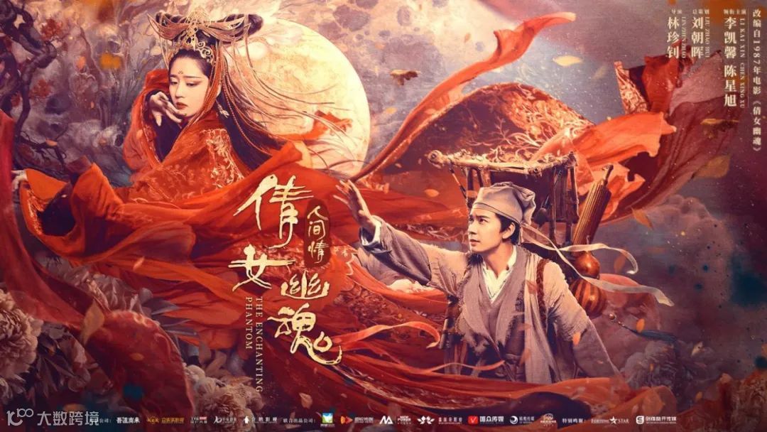 激励机制升级、营销生态重塑双管齐下，视频平台推动网络电影变革