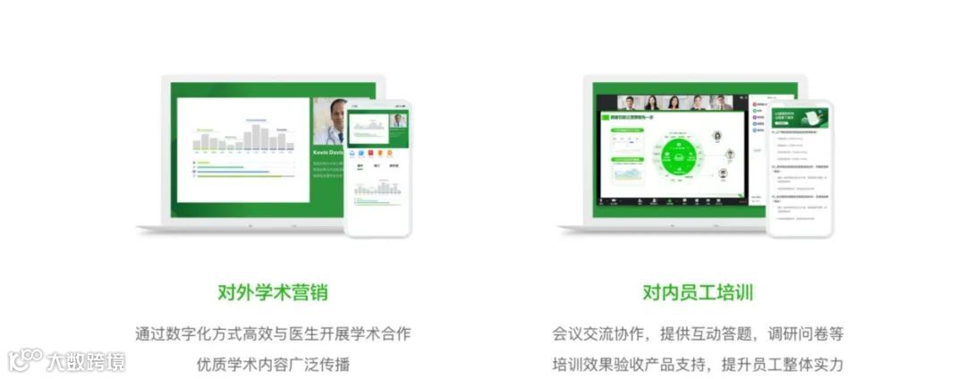 医药营销数字化企业医百科技完成数千万美元融资