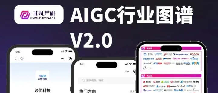 行业图谱 | 2023年中国AIGC行业图谱V2.0