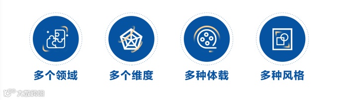 观影团+本地频道：揭秘今日头条的电影营销新玩法