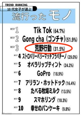 中国游戏出海进入深水区，如何跳出买量的套路？