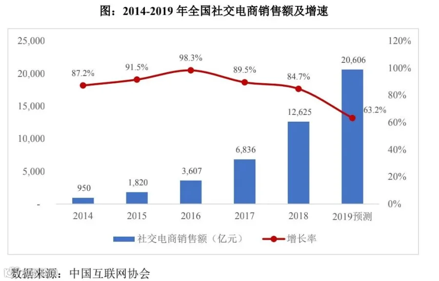 品牌零售输出整体解决方案提供商青木科技创业板IPO上市