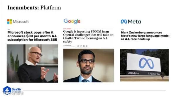 SaaStr:公司创始人应该问自己的关于AI 的 6 个问题