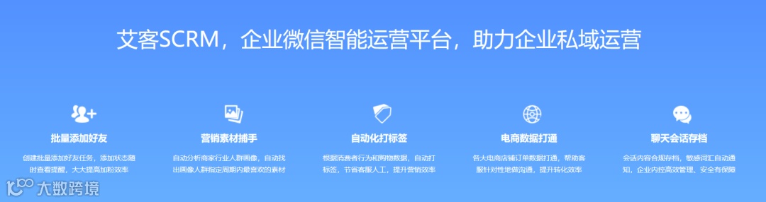企業(yè)微信服務(wù)商艾客SCRM獲元璟資本、火山石資本數(shù)千萬(wàn)元B輪融資