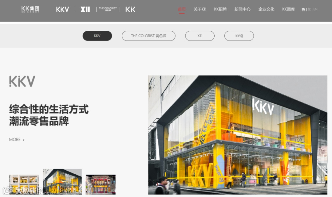 看懂KK集团的「五个关键问题」