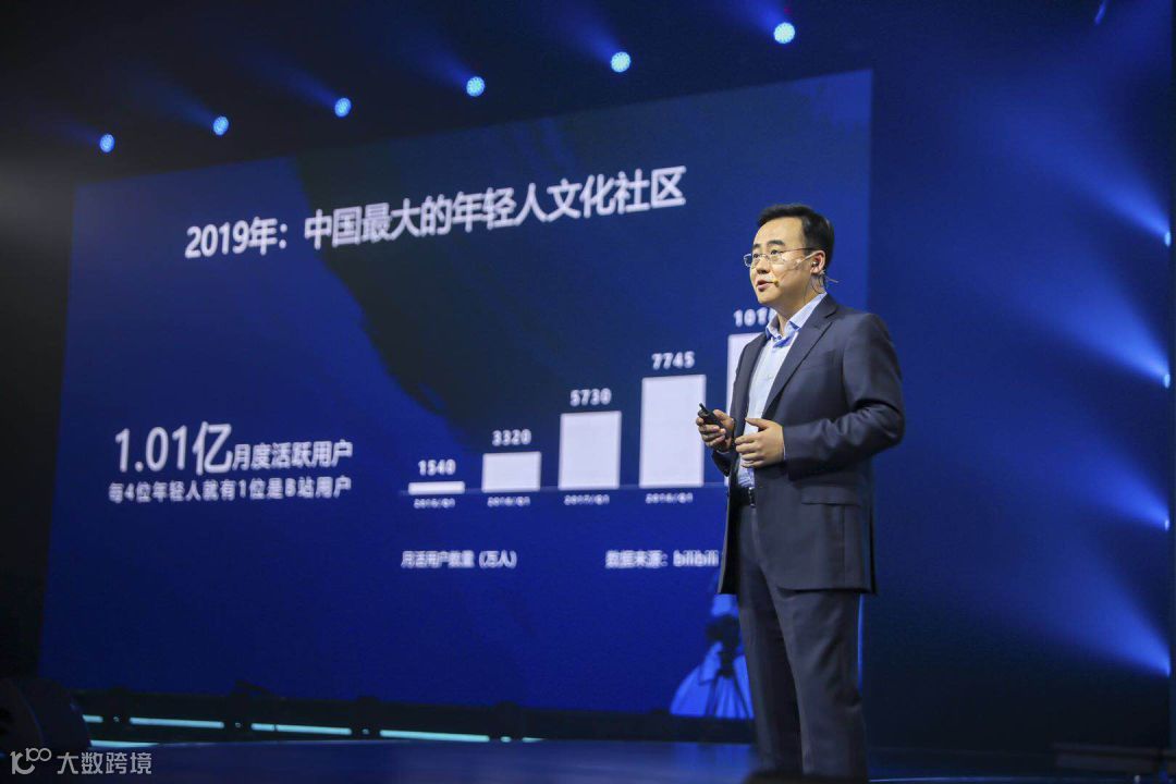 B站十年，冲破艰险