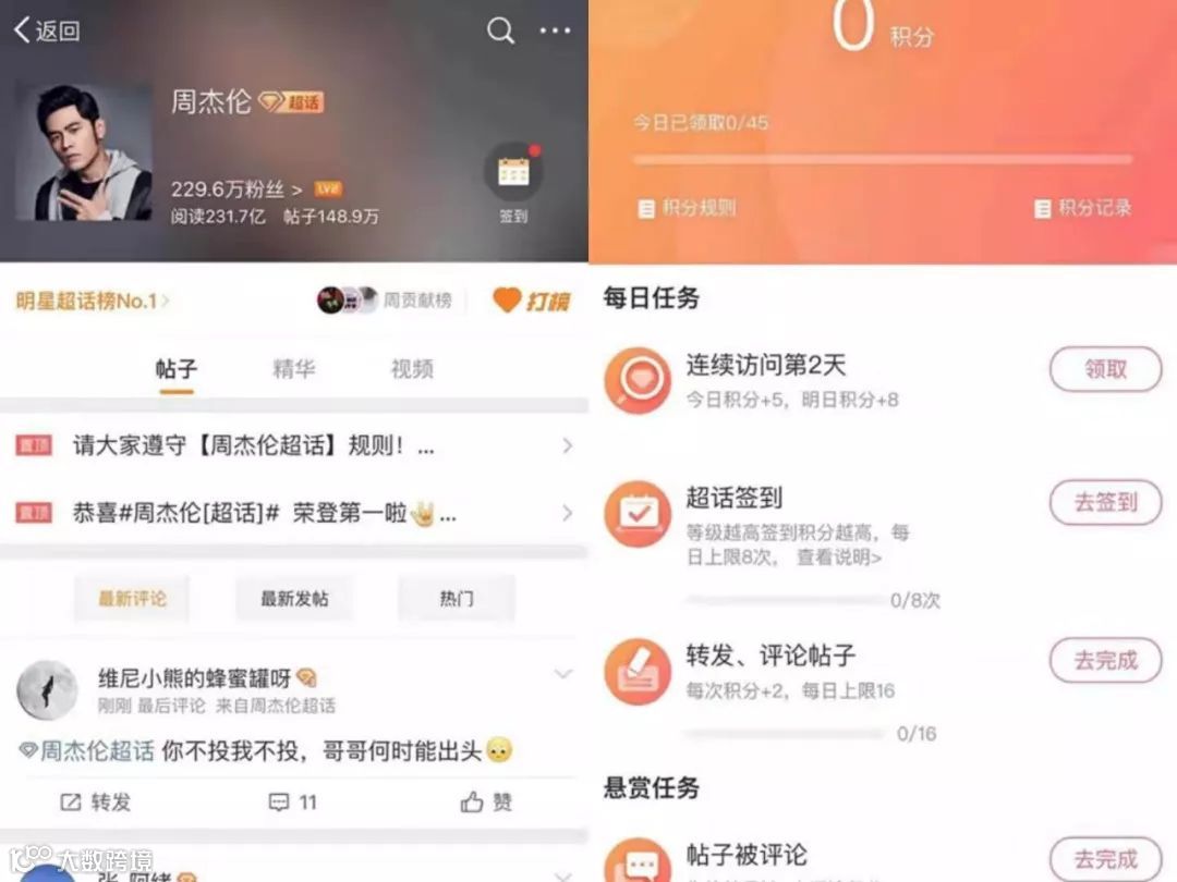 现在加入还不晚！周杰伦中老年粉丝做数据必看技术贴