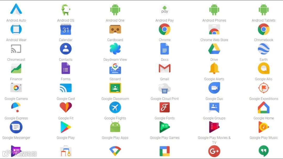 Google+为何倒下？| 开发者亲述巨头失败背后的故事