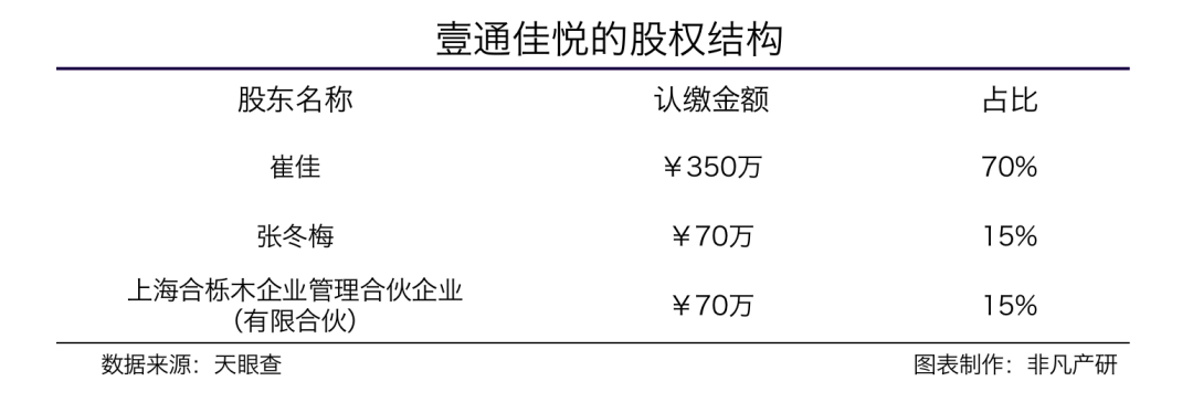 挖金客拟以1.53亿元收购OTT智能电视广告营销服务商壹通佳悦51%股权