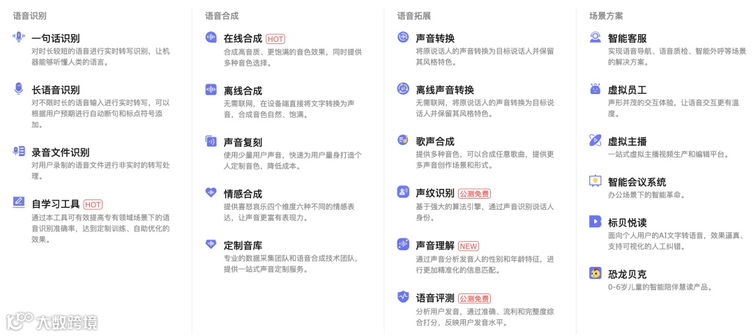 人工智能语音交互服务商标贝科技获巨峰科创、青岛财富中心1亿元人民币B2轮融资