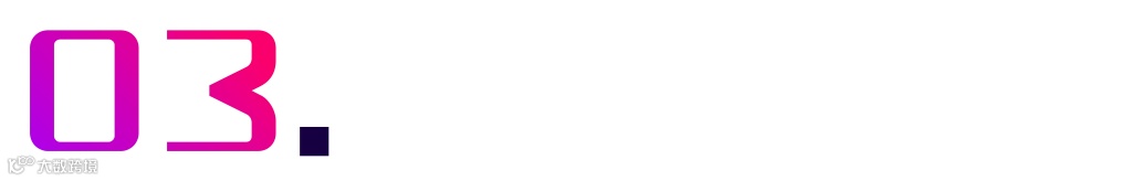 财报分析 | Freshworks年营收3.71亿美元，净收入留存率114%