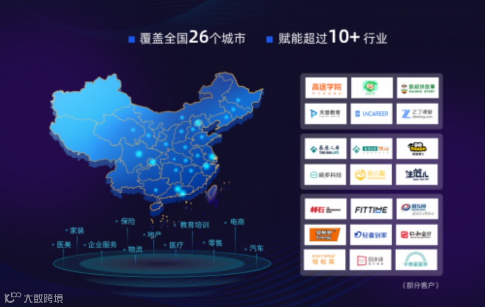 全流程私域流量解决方案提供商探马SCRM获蓝湖资本等千万美元A轮融资