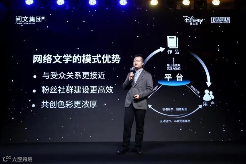 星球大战“入华”