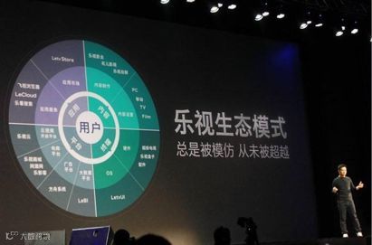 离开了贾跃亭,当年的“乐视人”都去哪儿了?